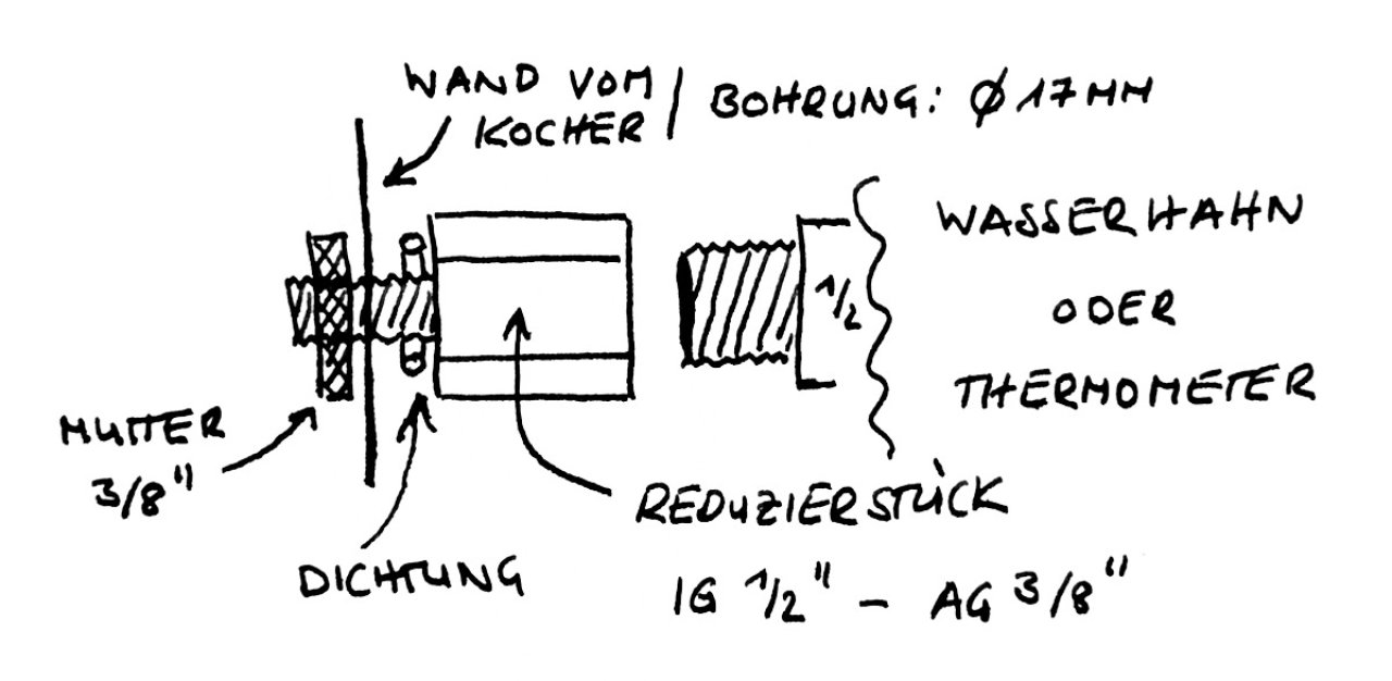 Skizze technische Zeichnung korrekter Anschluss Edelstahlhahn Braukessel.